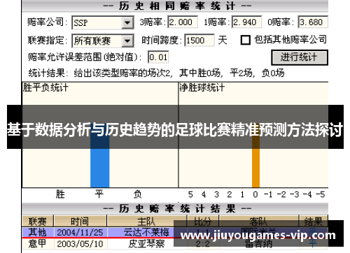 基于数据分析与历史趋势的足球比赛精准预测方法探讨