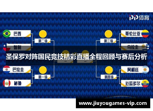 圣保罗对阵国民竞技精彩直播全程回顾与赛后分析