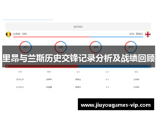 里昂与兰斯历史交锋记录分析及战绩回顾